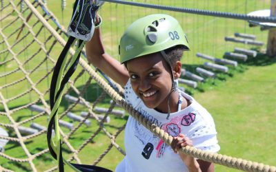 Groep 8 ( dag 2 kamp 2017 )