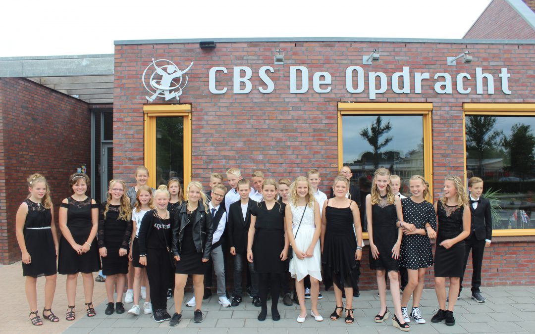 Beschermd: Groep 8 Lauswolt