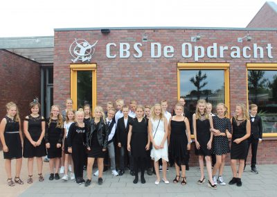 Beschermd: Groep 8 Lauswolt
